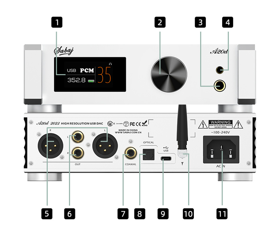 SABAJ A20D 2023 DAC AK4499EX Amplificateur Casque TPA6120A2 XMOS XU316 Bluetooth 5.0 32bit 768kHz DSD512 MQA